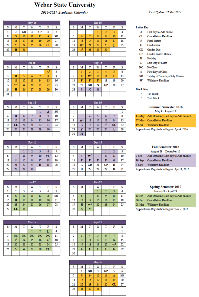 Asu Spring 2024 Academic Calendar Freddi Kellyann